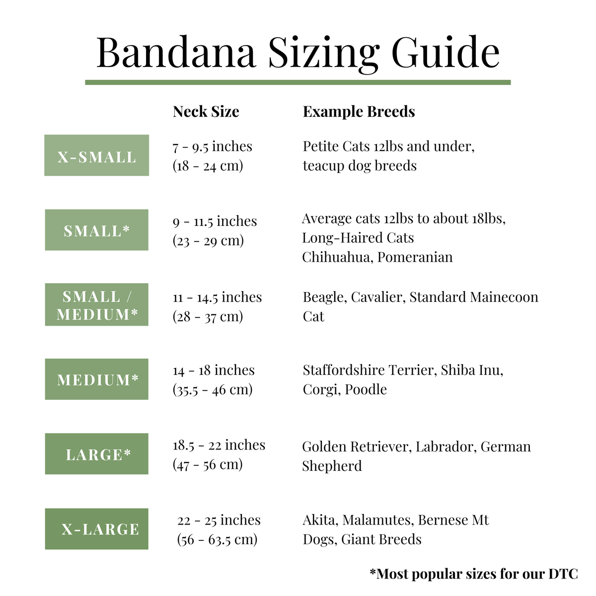 The Luminous Pets Sizing Guide for Snap on Bandanas
